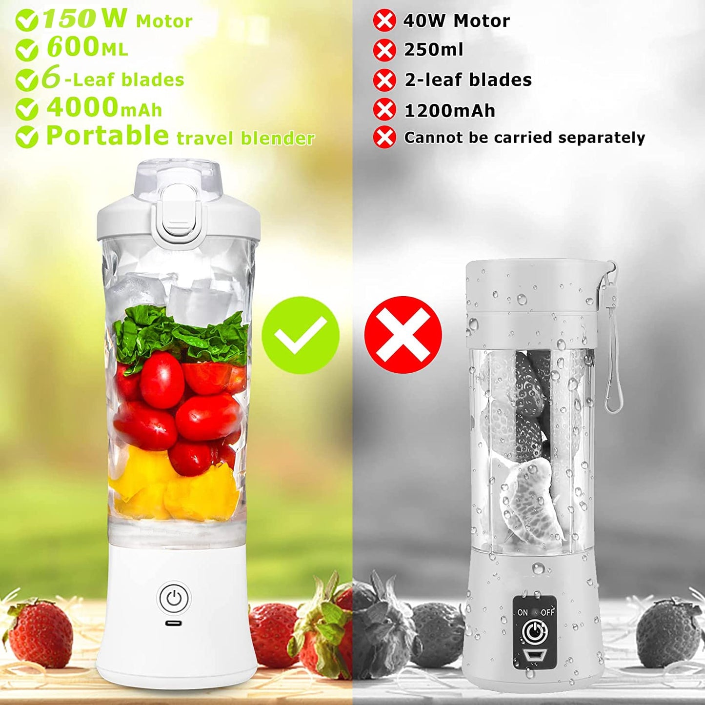Portable Blender 600ML Electric Juicer Fruit Mixers 4000mAh USB Rechargeable Smoothie Mini Blender Personal Juicer colorful Cup